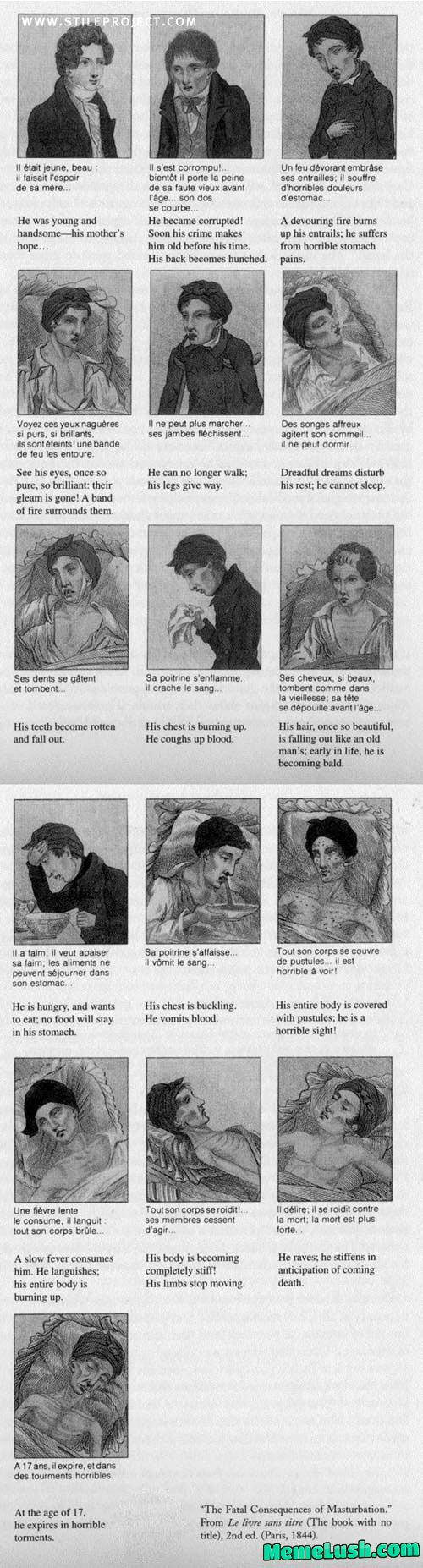 The Fatal Consequences of Masturbation. The Fatal Consequences of Masturbation.