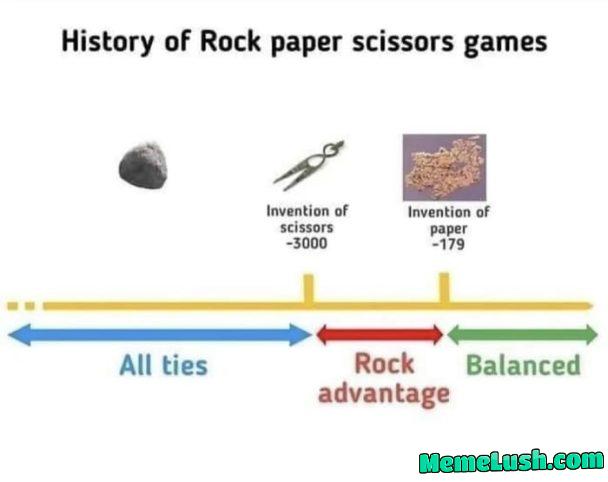 Rock, paper, scissors