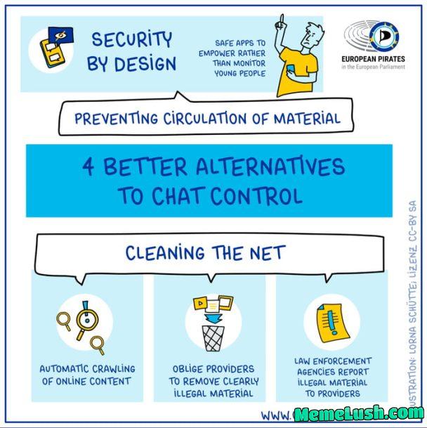 Now private massages won’t be anymore private. Full control of people coming faster than we expected. It’s a matter of time. We will soon be complete slaves.? Now private massages won’t be anymore private. Full control of people coming faster than we expected. It’s a matter of time. We will soon be complete slaves.?