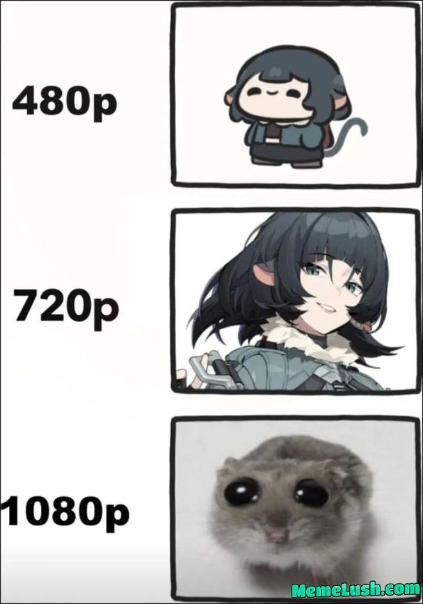 Three levels of clarity Three levels of clarity