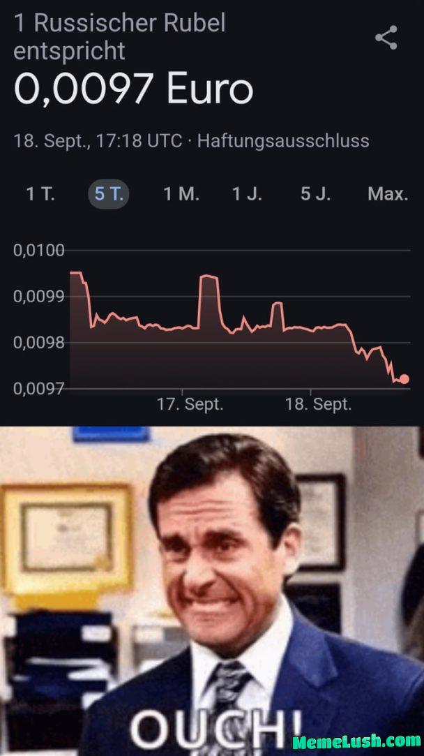 Imagine rising the interest charges to enormous 19% to increase the value of the rubel, yet this happens… Imagine rising the interest charges to enormous 19% to increase the value of the rubel, yet this happens…