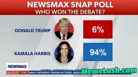 Finally. Most accurate poll by far. Trump or death 2024. MAGA. Wait, What? Finally. Most accurate poll by far. Trump or death 2024. MAGA. Wait, What?