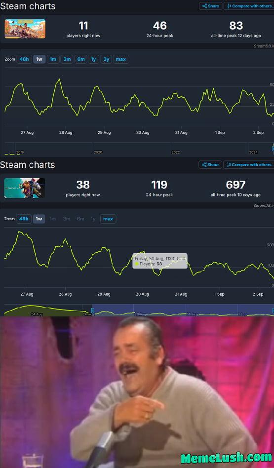 GOTY contenders for sure! GOTY contenders for sure!