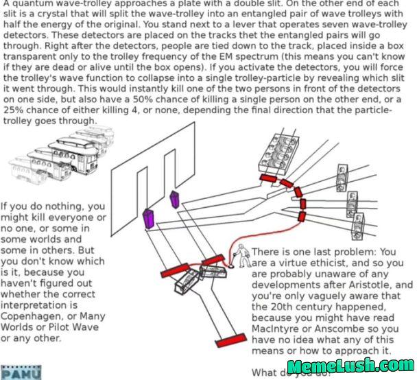 Now that’s a proper trolley-dilemma Now that’s a proper trolley-dilemma