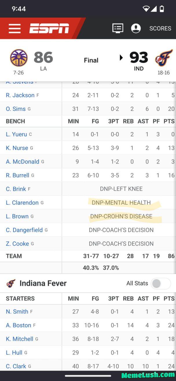 Damn! WNBA keeps it real!