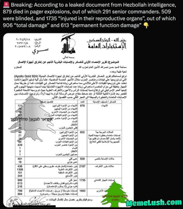Numbers are out! It was a Mass circumcision event! Numbers are out! It was a Mass circumcision event!