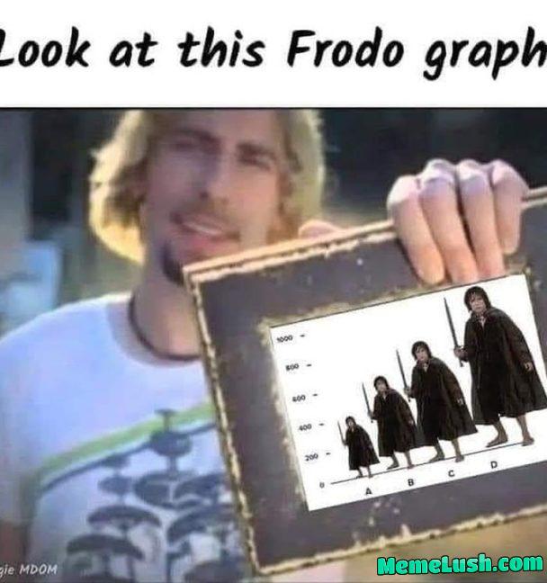 Prepare for a shit journey little hobbit Prepare for a shit journey little hobbit