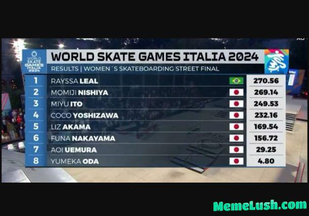 Another 7-1 involving Brazil… at least not a bad one this time… *suspicious look…