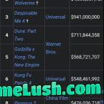 Kids and Ryan Reynolds fans gave money