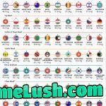 Papua, I have a question, maybe more…