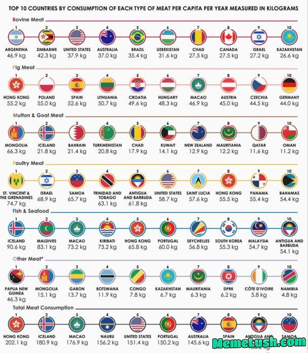 Papua, I have a question, maybe more…